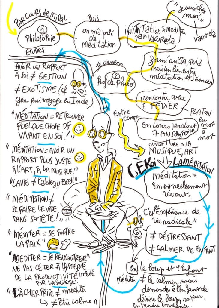 Sketch noting d'une conférence de Fabrice Midal sur la méditation