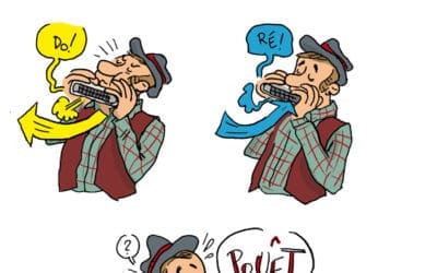 Harmonica, expliqué en dessins