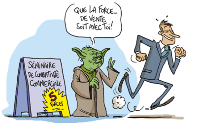 Combativité commerciale