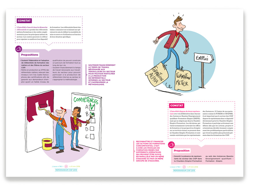 Deux pages intérieures illustrées [la maquette et la mise en page a été réalisée par le Studio Olagil]