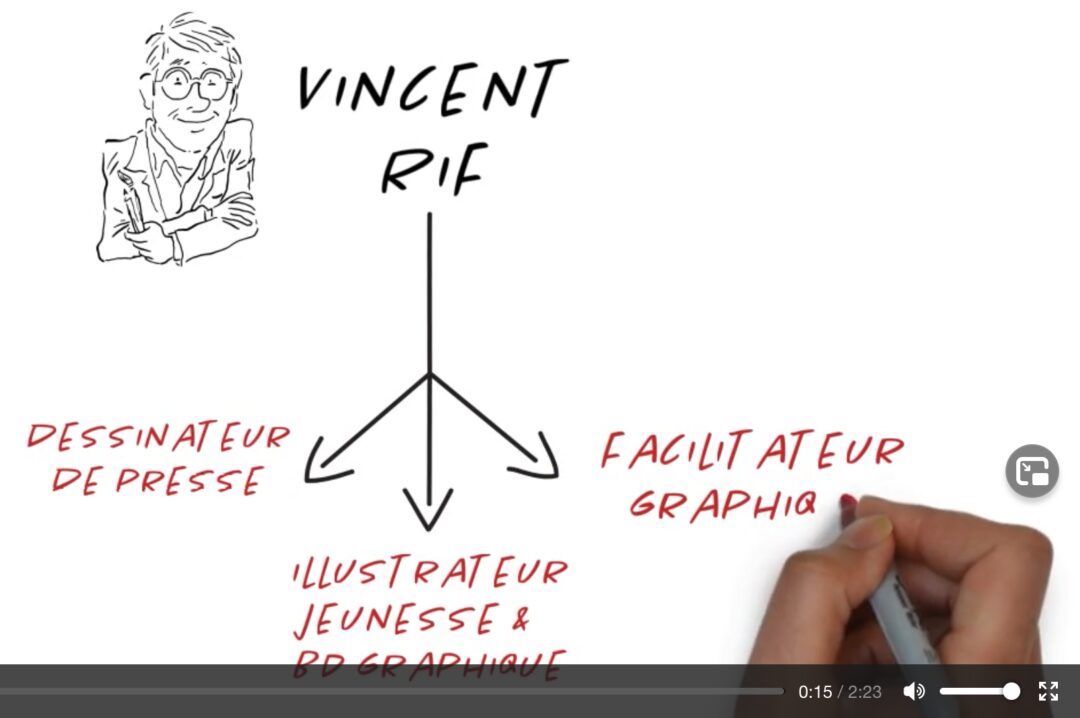 vincent rif en video