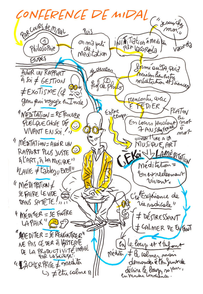 Midal et la méditation - sketchnoting de Vincent Rif