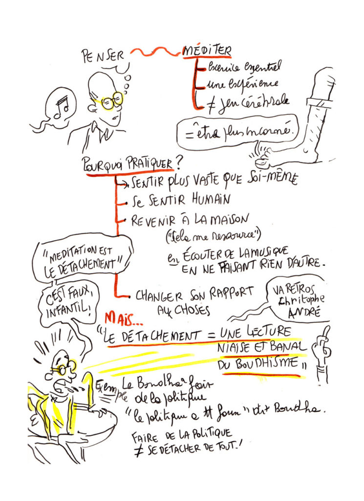 Midal et la méditation - sketchnoting de Vincent Rif