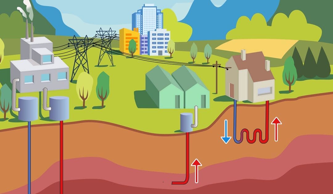Geothermal energy