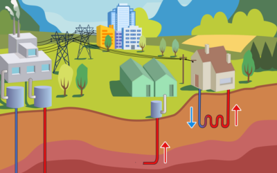 Geothermal energy