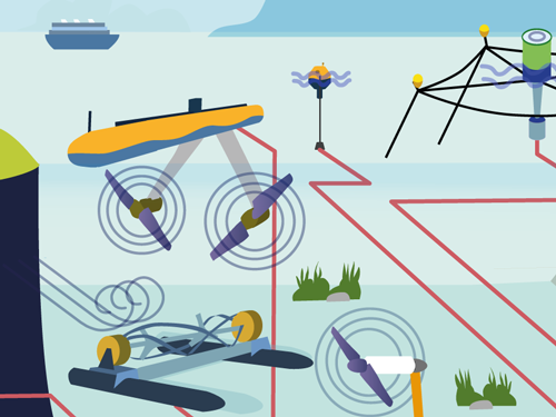 Illustration about oceans energy and recent EU-funded projects of developing new methods and technologies to harness energy from the oceans