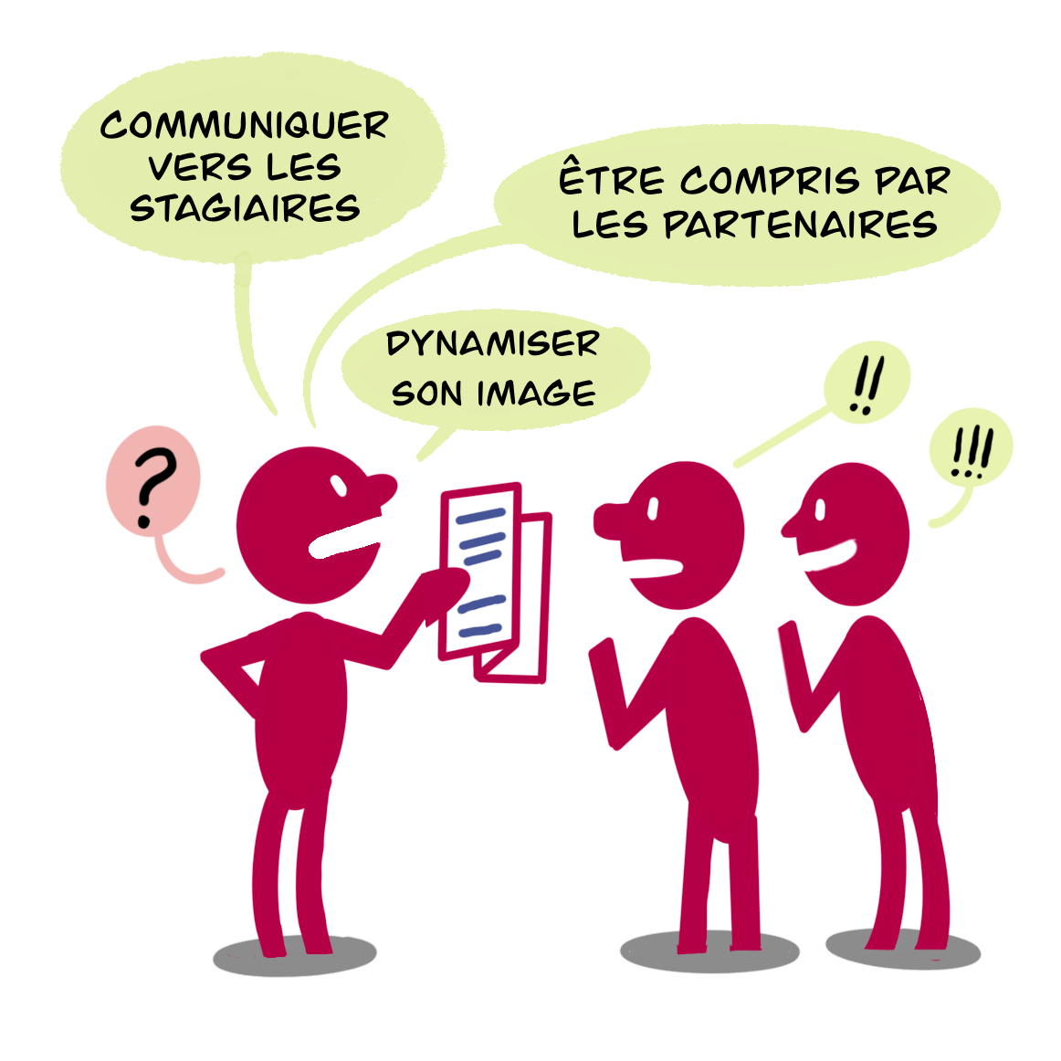 Agenda des formations, en facilitation graphique
