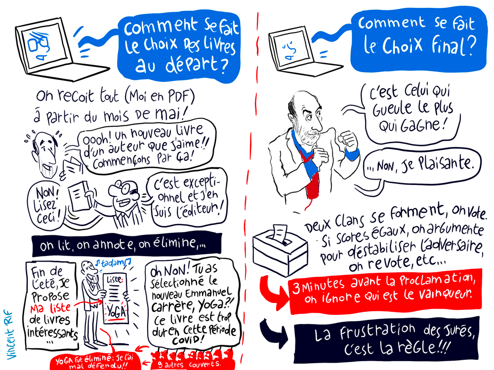 Pierre Assouline, membre de l'académie Goncourt, facilitation visuelle sur