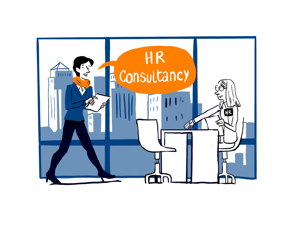 animation on whiteboard for 3HR and HR consultancy