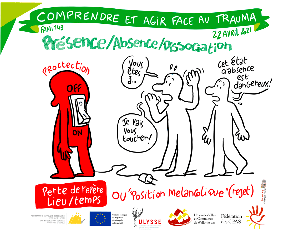 image extraite d'une facilitation visuelle lors d'une formation intititulée "comprendre et agir face au trauma"