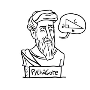 Portrait du philosophe Pythagore