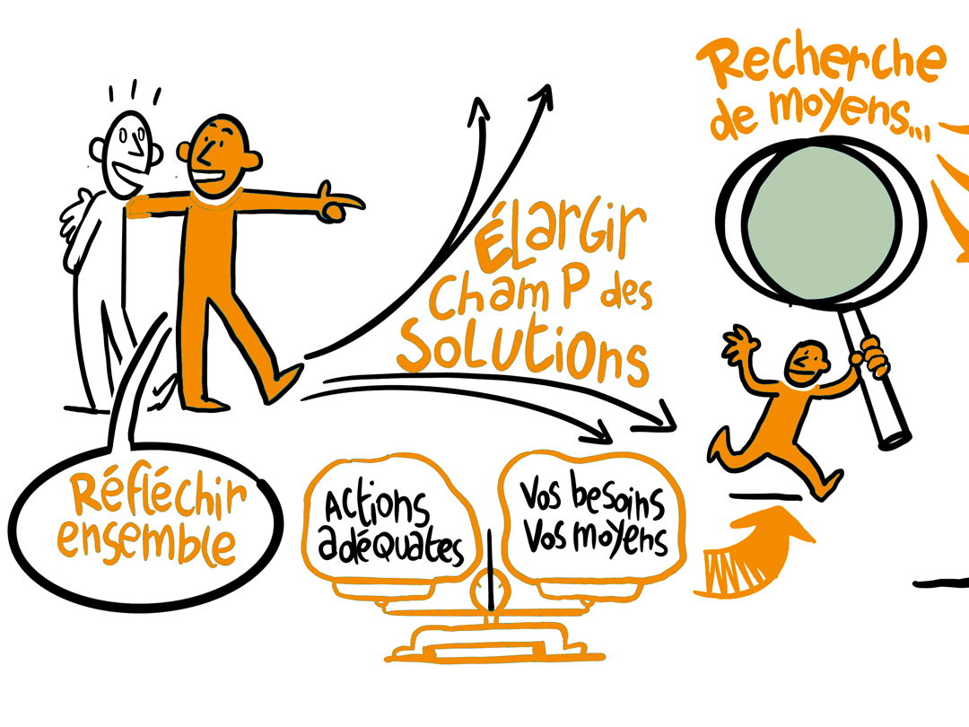 services de video scribing par Vincent Rif