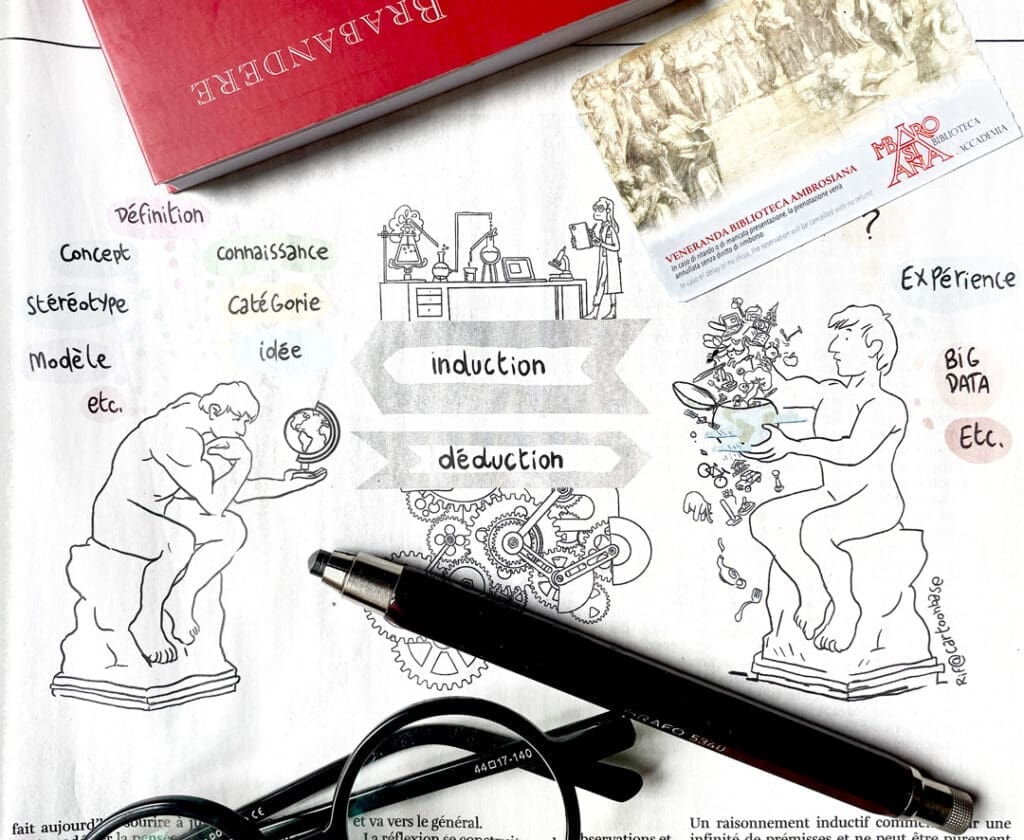 Notion de induction et déduction en philo enfin expliquée