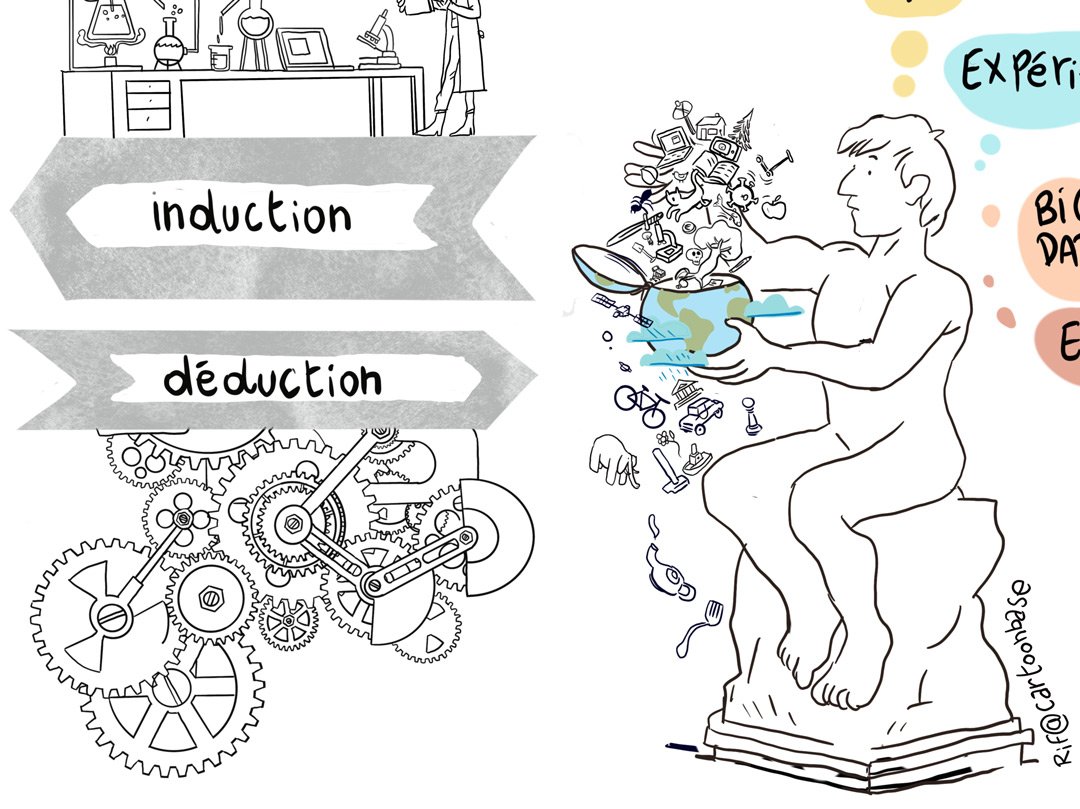 induction et déduction