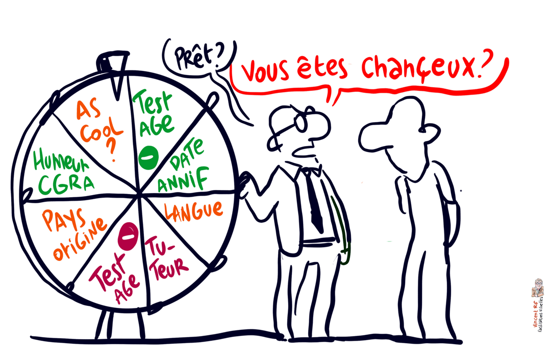 santé mentale adolescence et enfants en exil Facilitation graphique