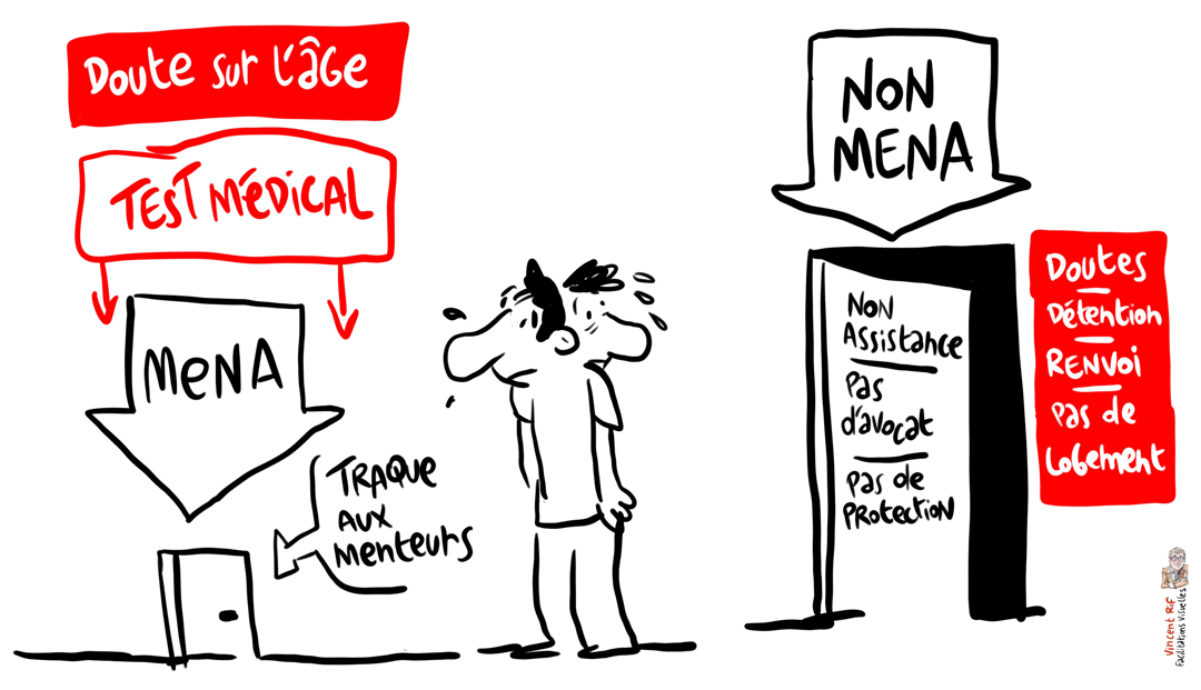 mena-adolescence-en-exil santé mentale adolescence et enfants en exil