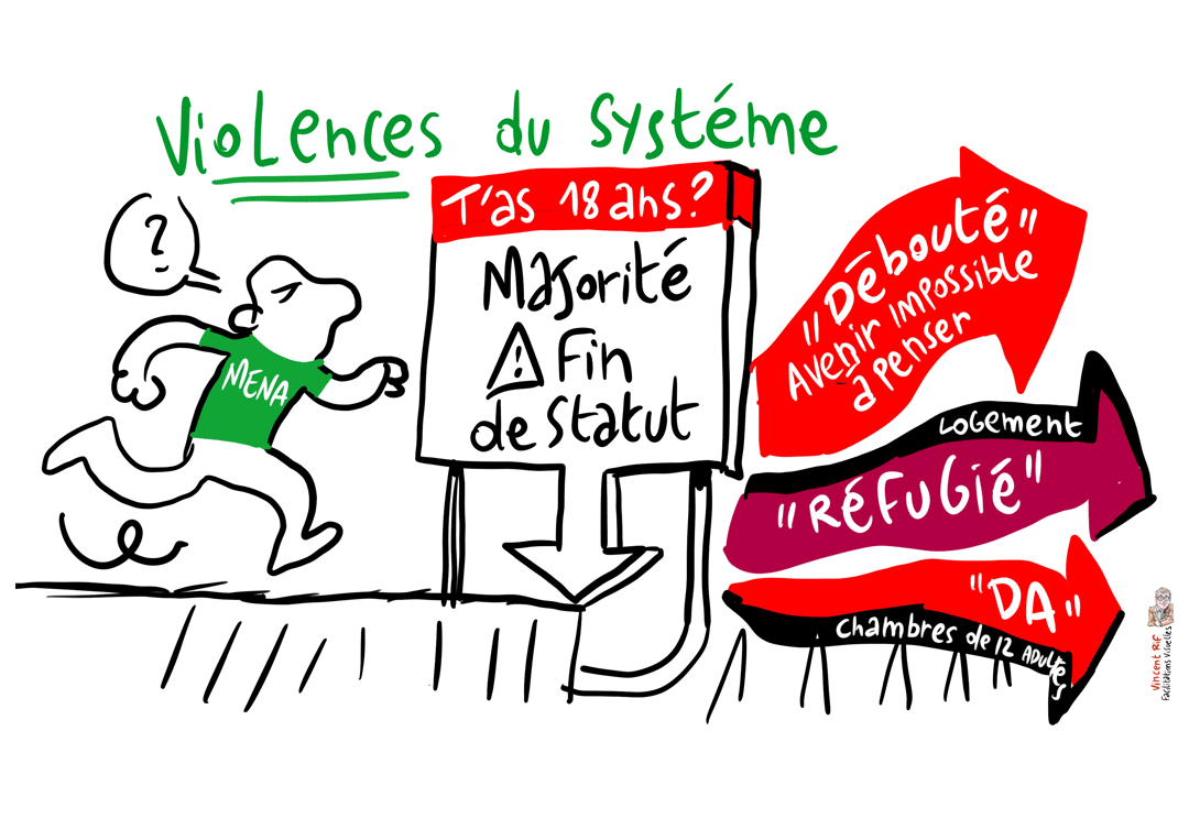 violences-adolescence-en-exil violences 18 ans adolescence et enfants en exil