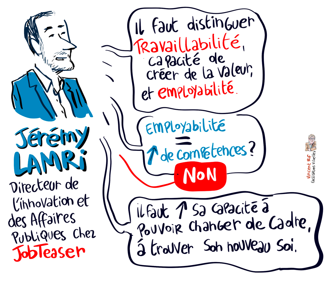 Jérémy Lamri est un entrepreneur et chercheur français, cofondateur de Monkey tie, du Lab RH et du Hub France IA