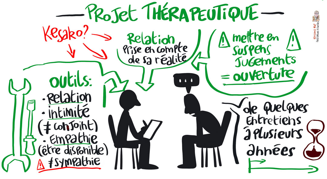 travail social et thérapeutique - les obstacles