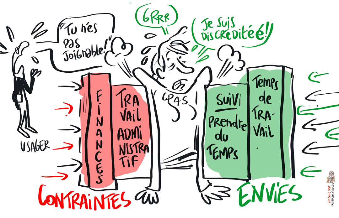 travail social et thérapeutique - les contraintes administratives