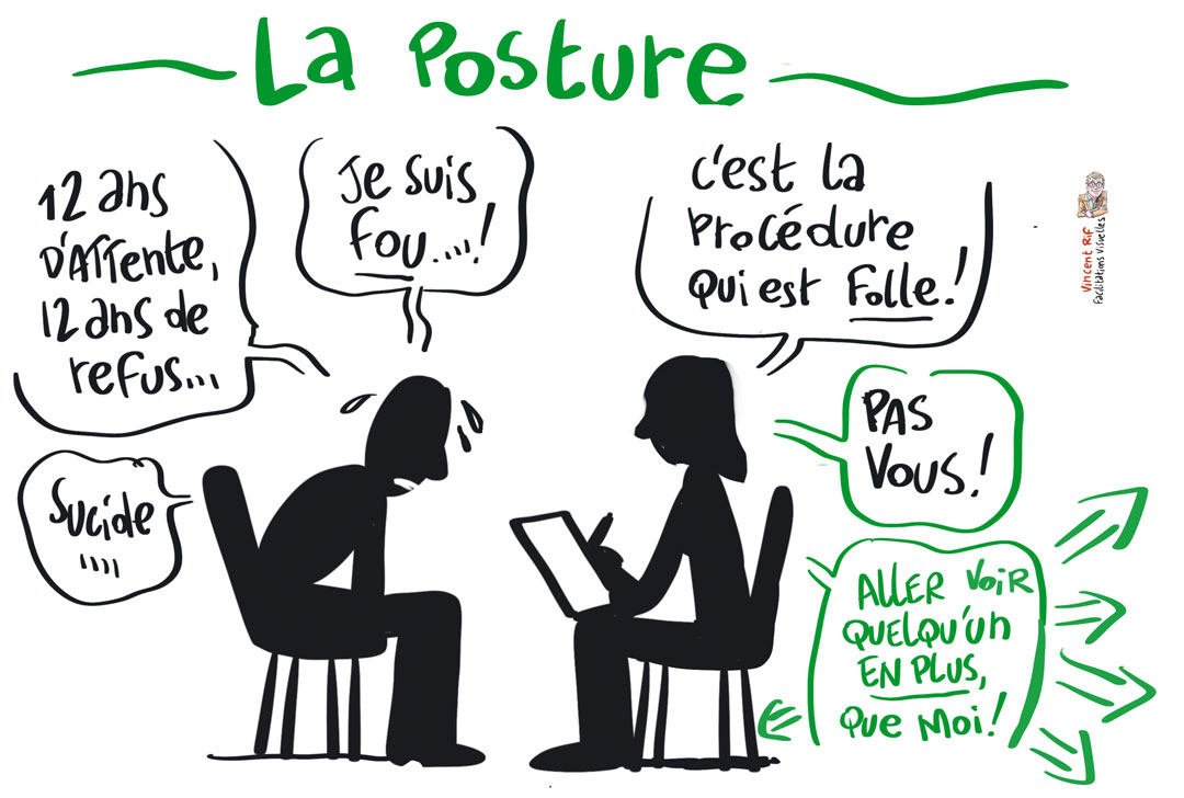 travail social et thérapeutique - les postures