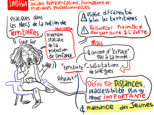 Colloque international du GIS Hybrida-IS, ASKORIA Colloque international du GIS Hybrida-IS, ASKORIA