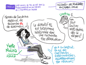 facilitation visuelle de l'intervention de Yvette Molina au colloque GIS HYBRIDA IS, chez Askoria