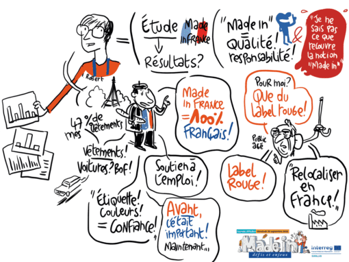 Made in – Enjeux et défis Made in – Enjeux et défis