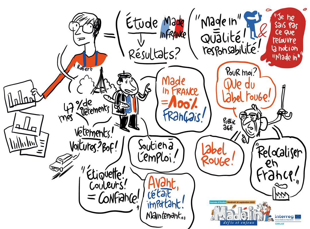 etude_Made_In_France-facilitation-visuelle Etude sur la notion de Made In France - facilitation visuelle