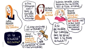 Facilitation graphique de la soirée anti-grossophobie de la Province de Liège