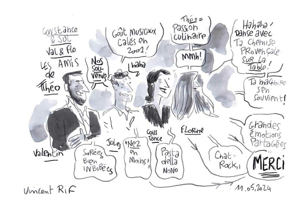 Dessin du mariage de Alixe et théo par dessinateur de mariage