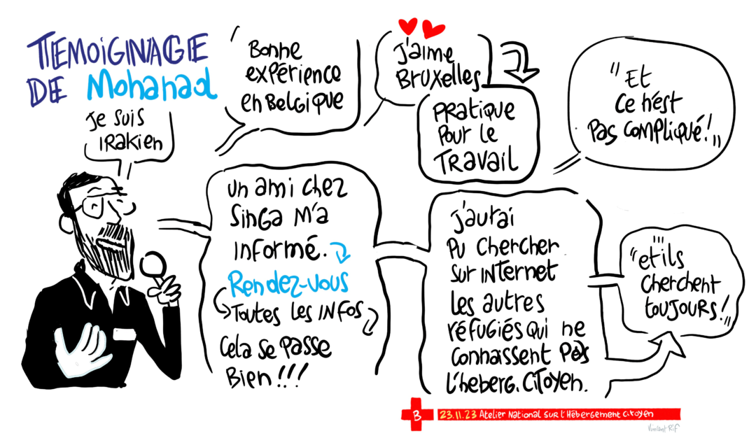 témoignage de Facilitations graphiques et sketchnotings sur l'acceuil des migrants