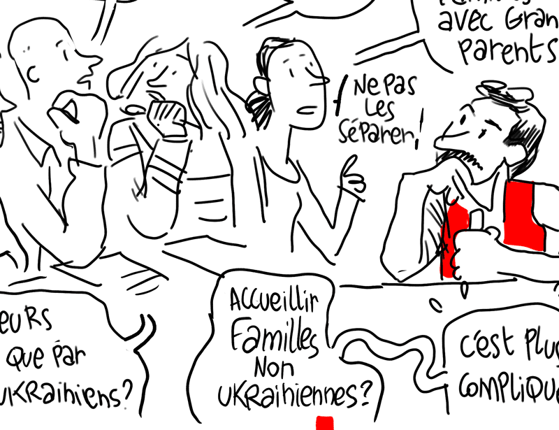 Facilitations graphiques et sketchnotings sur l'acceuil des migrants en général