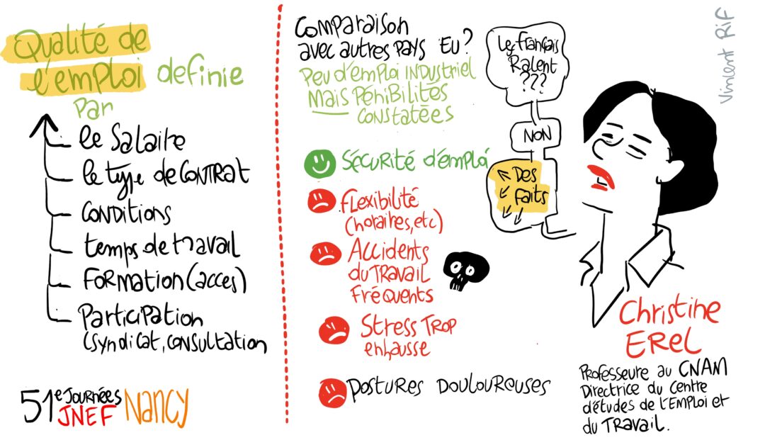 Skechnote sur la qualité du travail en France et réponse de Christine Erel