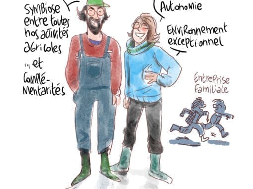 Portrait d’une ferme bio Portrait d’une ferme bio