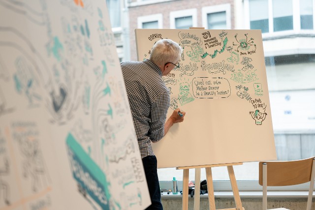 Facilitation graphique sur toile-workshop