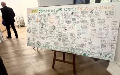 Facilitations graphiques dessinées sur toile