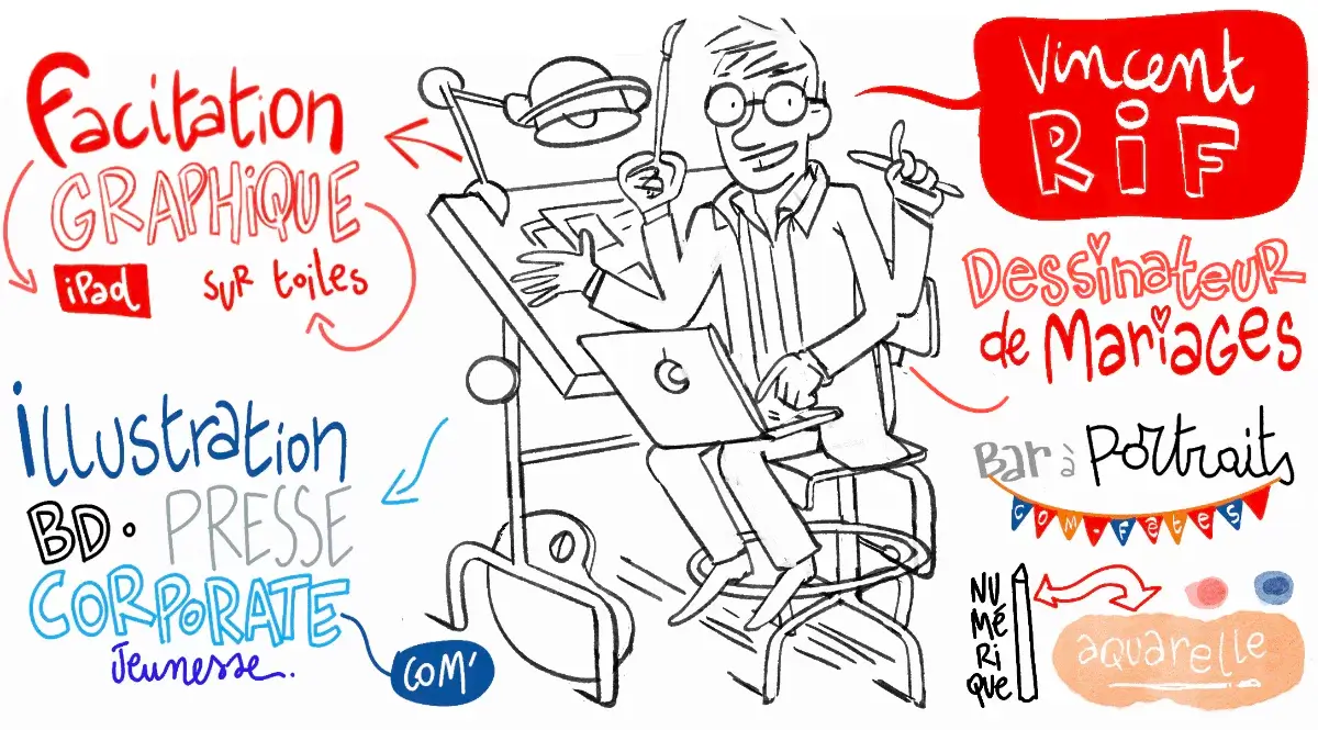 vincent-rif-facilitateur-graphique-dessinateur-portraits-mariage facilitatateur graphique, illustrateur, dessinateur de mariage, portraits, bar à, dessinateur de mariages, BD