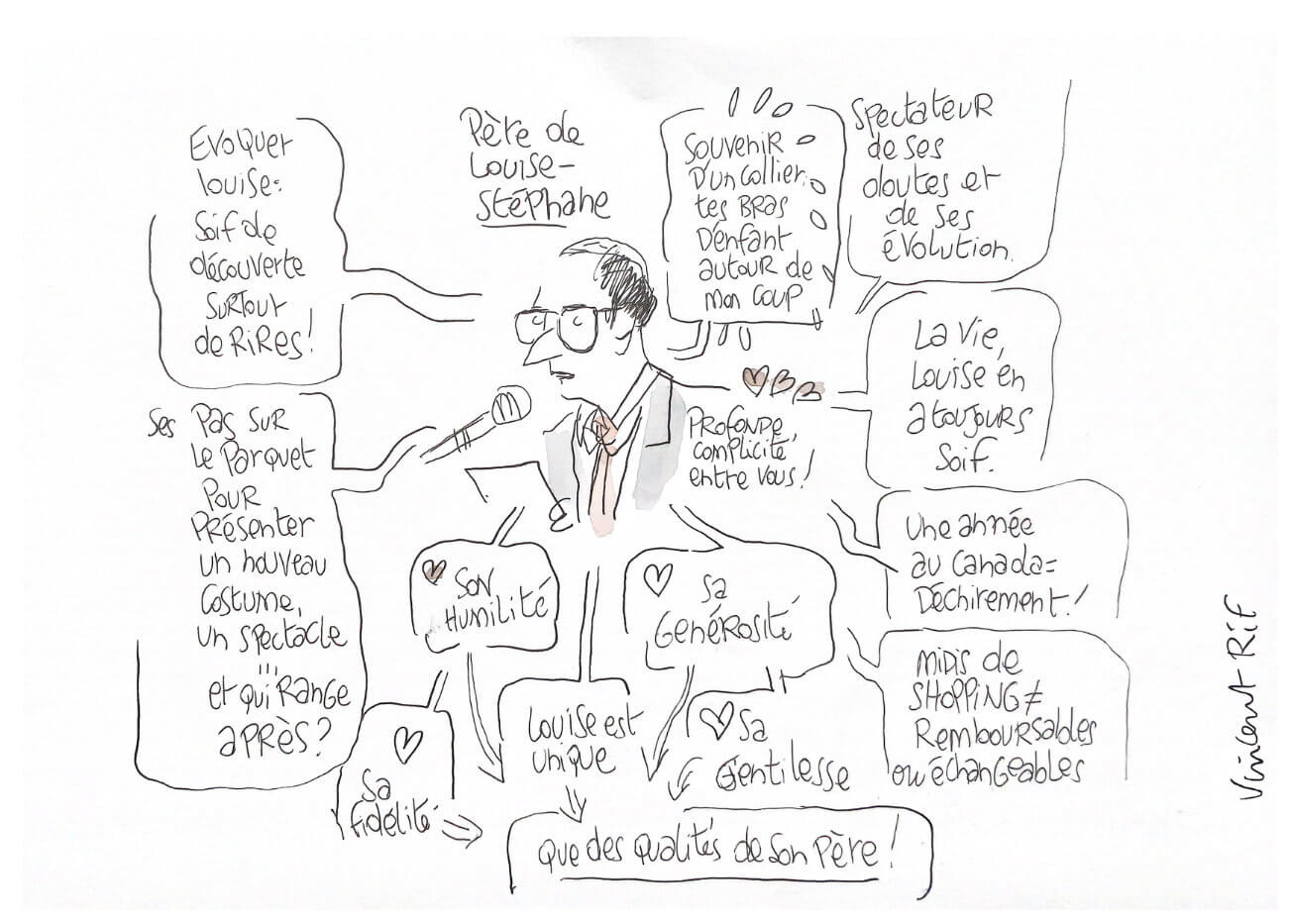 Père de louise portraits au mariage de Louise et Romain, adèle