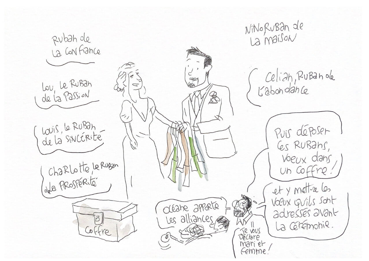 cérémonie ruban dessin de la cérémonie laique au mariage de Louise et Romain, adèle